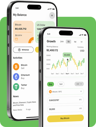 Zephgain trading platform interface with real-time market data