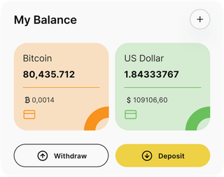 Dashboard-Übersicht der Zephgain-Automated-Trading-Lösung